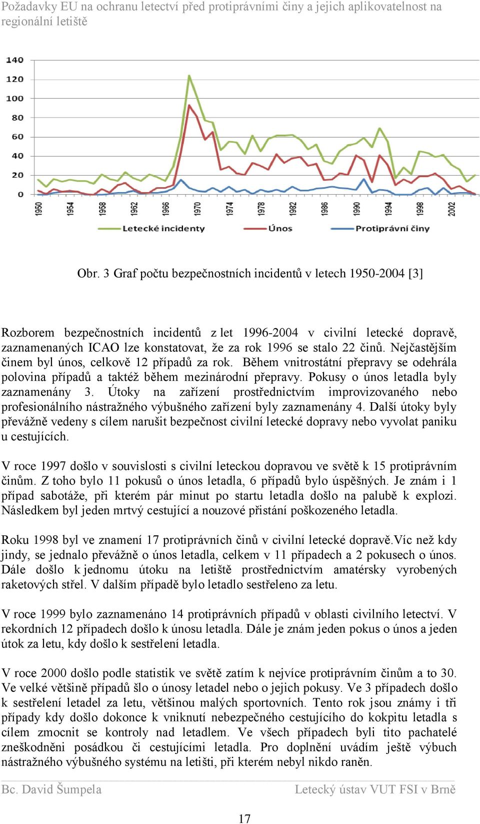 Pokusy o únos letadla byly zaznamenány 3. Útoky na zařízení prostřednictvím improvizovaného nebo profesionálního nástraţného výbušného zařízení byly zaznamenány 4.