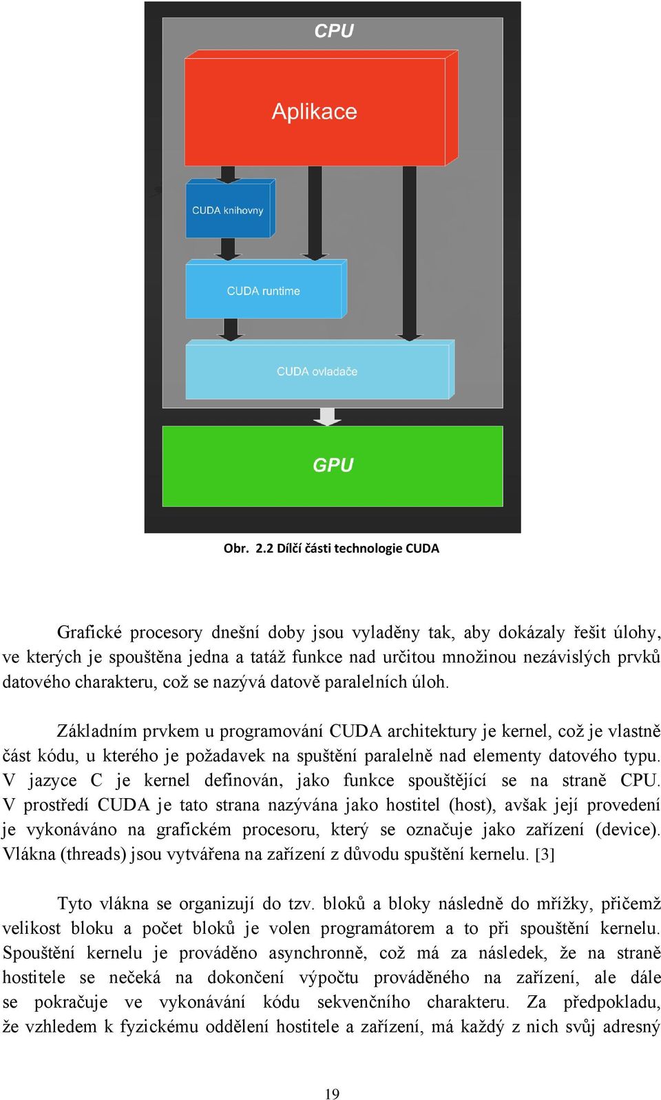 charakteru, což se nazývá datově paralelních úloh.