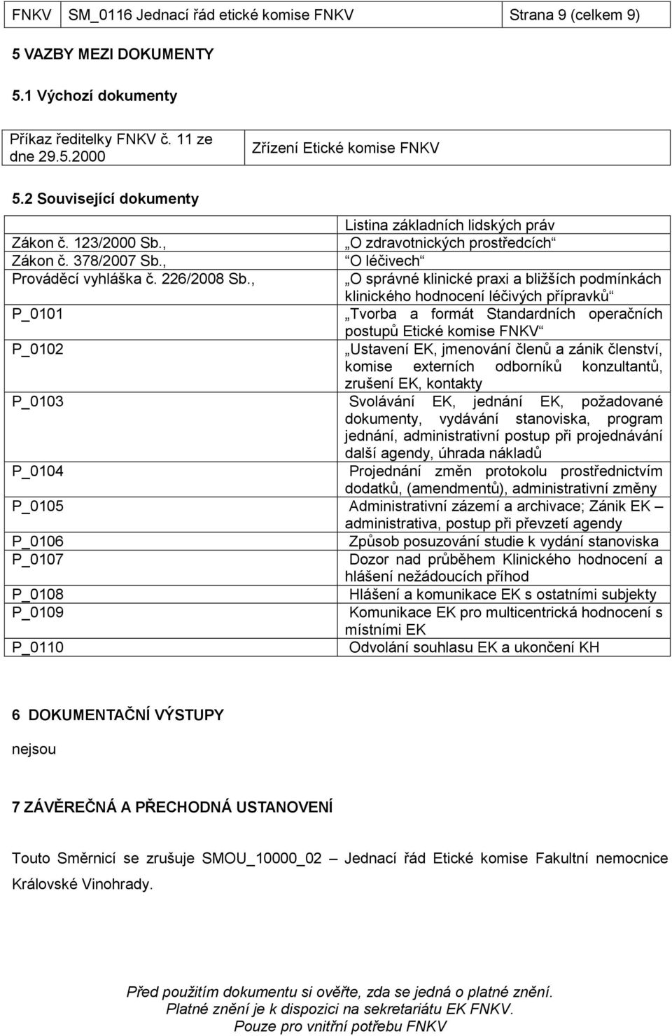 , P_0101 P_0102 Listina základních lidských práv O zdravotnických prostředcích O léčivech O správné klinické praxi a bližších podmínkách klinického hodnocení léčivých přípravků Tvorba a formát