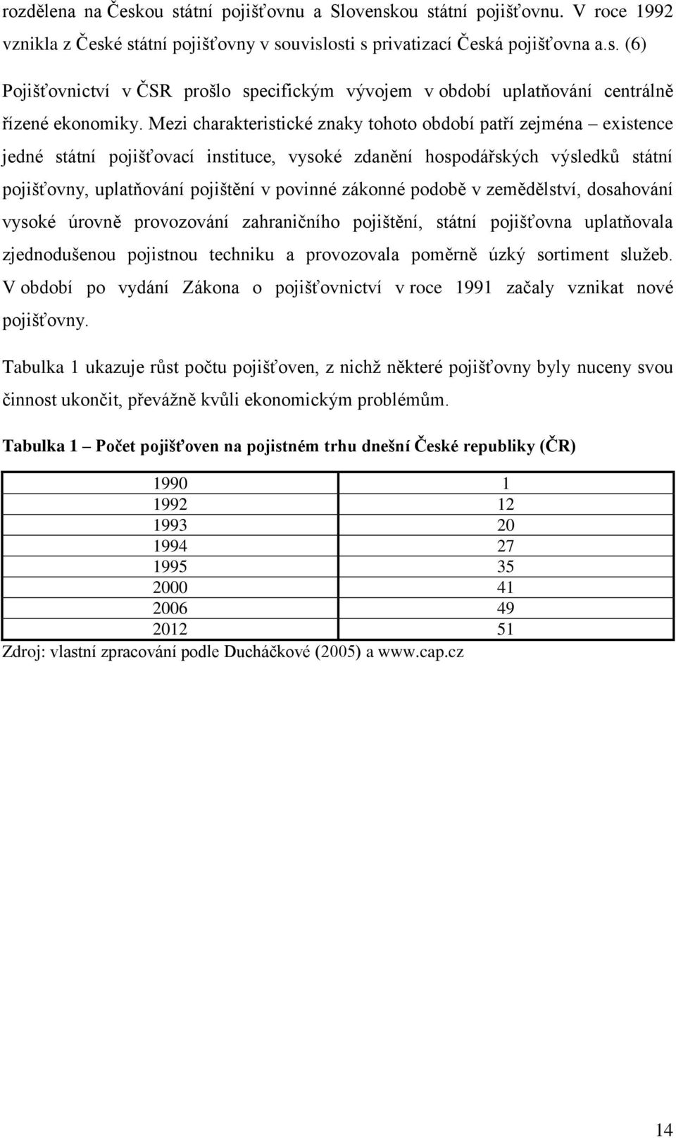 podobě v zemědělství, dosahování vysoké úrovně provozování zahraničního pojištění, státní pojišťovna uplatňovala zjednodušenou pojistnou techniku a provozovala poměrně úzký sortiment služeb.