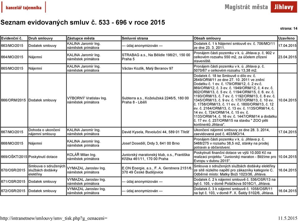 s., Františka Křížka 461/11, 170 00 Praha E.ON Energie, a.s., F. A. Gerstnera 2151/6, 370 49 České Budějovice Dodatek č. 1 k smlouvě ev. č. 706/MO/11 17.04.2015 ze dne 23. 3. 2011.