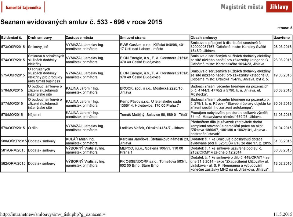 ON Energie, a.s., F. A. Gerstnera 2151/6, 370 49 České Budějov