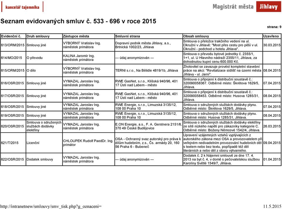 r.o., Limuzská 3135/12, 108 00 Praha 10 RWE Energie, s.r.o., Limuzská 3135/12, 108 00 Praha 10 E.ON Energie, a.s., F. A.