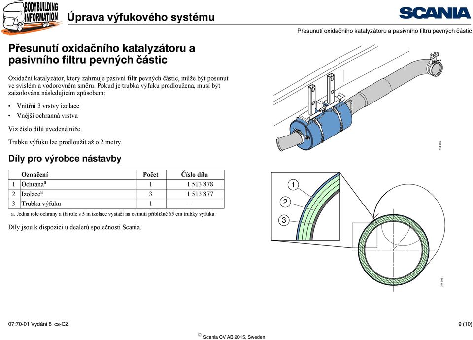 Pokud je trubka výfuku prodloužena, musí být zaizolována následujícím způsobem: Vnitřní 3 vrstvy izolace Vnější ochranná vrstva Viz číslo dílů uvedené níže.