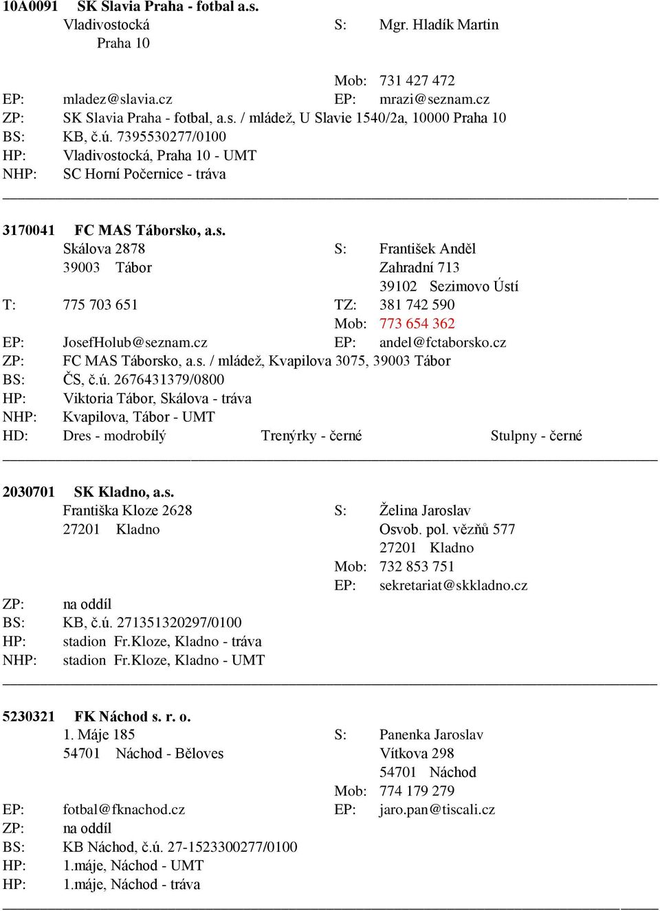 cz EP: andel@fctaborsko.cz ZP: FC MAS Táborsko, a.s. / mládež, Kvapilova 3075, 39003 Tábor BS: ČS, č.ú.