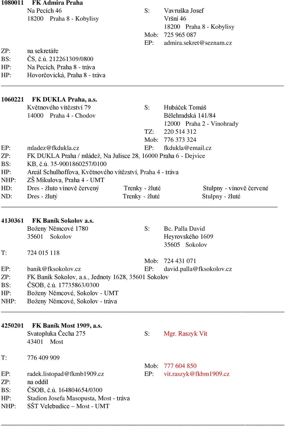 Květnového vítězství 79 S: Hubáček Tomáš 14000 Praha 4 - Chodov Bělehradská 141/84 12000 Praha 2 - Vinohrady TZ: 220 514 312 Mob: 776 373 324 EP: mladez@fkdukla.cz EP: fkdukla@email.