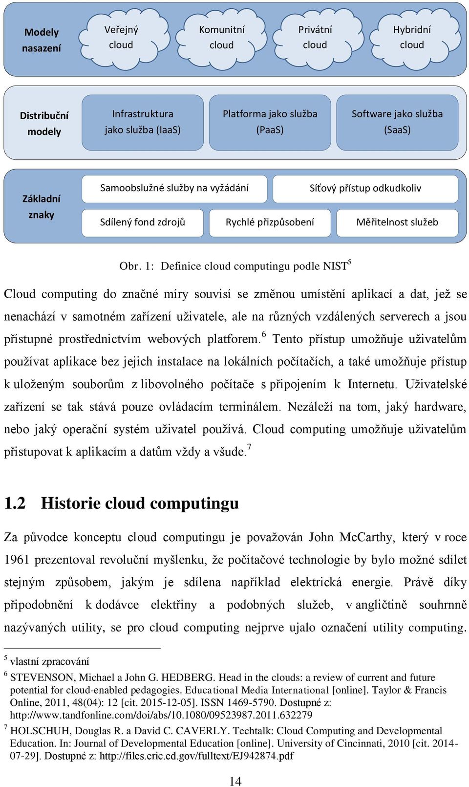 1: Definice cloud computingu podle NIST 5 Cloud computing do značné míry souvisí se změnou umístění aplikací a dat, jež se nenachází v samotném zařízení uživatele, ale na různých vzdálených serverech
