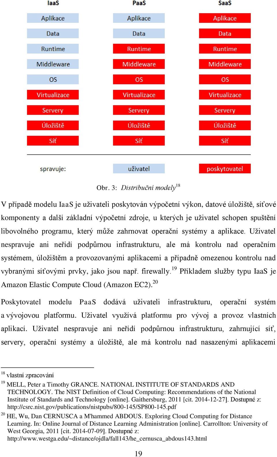 Uživatel nespravuje ani neřídí podpůrnou infrastrukturu, ale má kontrolu nad operačním systémem, úložištěm a provozovanými aplikacemi a případně omezenou kontrolu nad vybranými síťovými prvky, jako