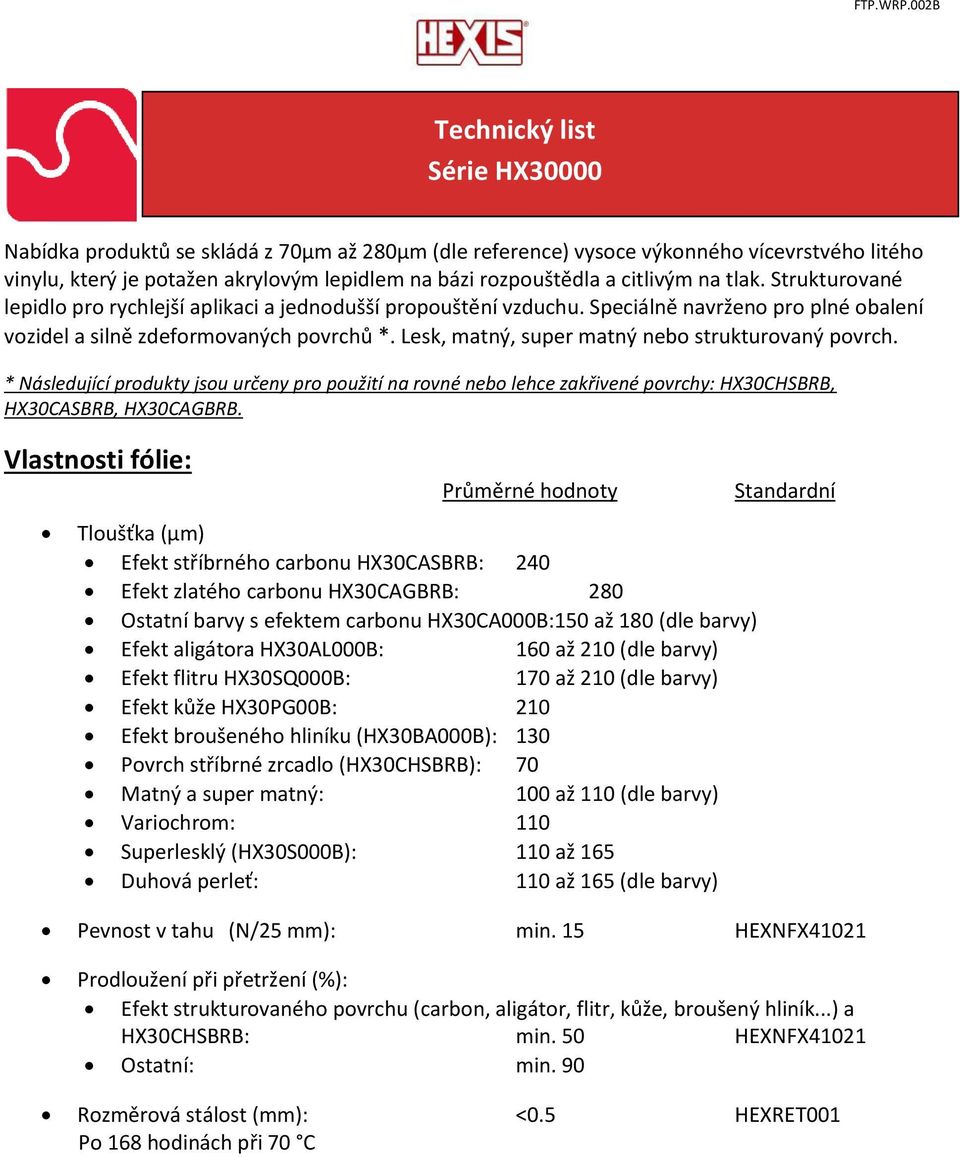 citlivým na tlak. Strukturované lepidlo pro rychlejší aplikaci a jednodušší propouštění vzduchu. Speciálně navrženo pro plné obalení vozidel a silně zdeformovaných povrchů *.