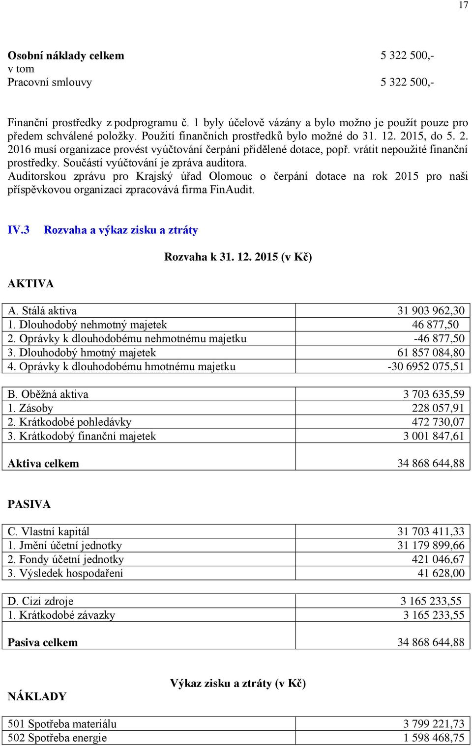 Součástí vyúčtování je zpráva auditora. Auditorskou zprávu pro Krajský úřad Olomouc o čerpání dotace na rok 2015 pro naši příspěvkovou organizaci zpracovává firma FinAudit. IV.