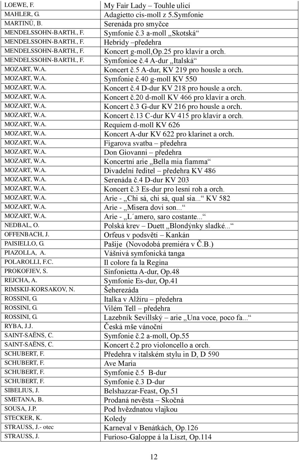 A. MOZART, W.A. MOZART, W.A. MOZART, W.A. Koncert č.4 D-dur KV 218 pro housle a orch. Koncert č.20 d-moll KV 466 pro klavír a orch. Koncert č.3 G-dur KV 216 pro housle a orch. Koncert č.13 C-dur KV 415 pro klavír a orch.