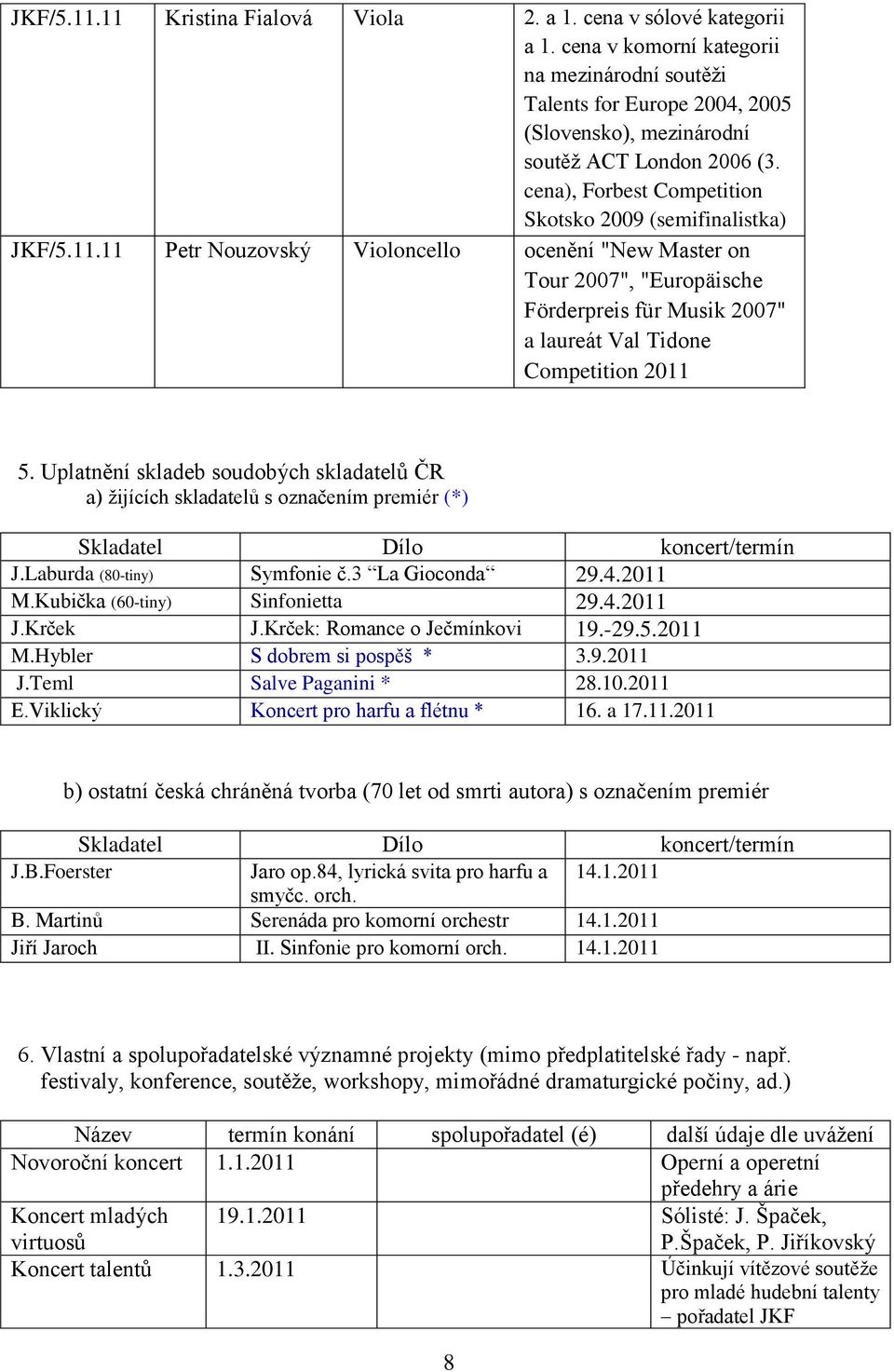 11 Petr Nouzovský Violoncello ocenění "New Master on Tour 2007", "Europäische Förderpreis für Musik 2007" a laureát Val Tidone Competition 2011 5.