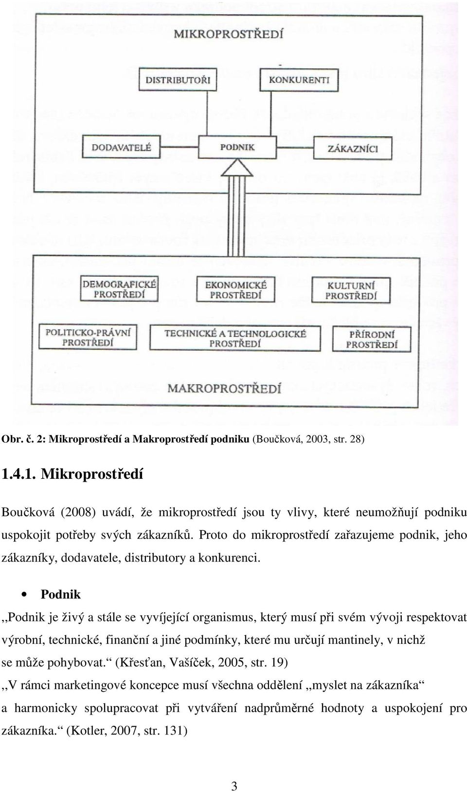 Proto do mikroprostředí zařazujeme podnik, jeho zákazníky, dodavatele, distributory a konkurenci.