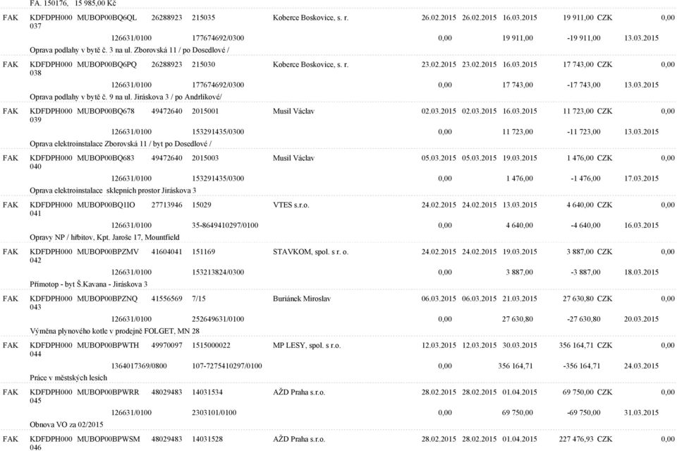 03.2015 Oprava podlahy v bytě č. 9 na ul. Jiráskova 3 / po Andrlíkové/ 039 MUBOP00BQ678 49472640 2015001 Musil Václav 02.03.2015 02.03.2015 16.03.2015 11 723,00 CZK 0,00 126631/0100 153291435/0300 0,00 11 723,00-11 723,00 13.