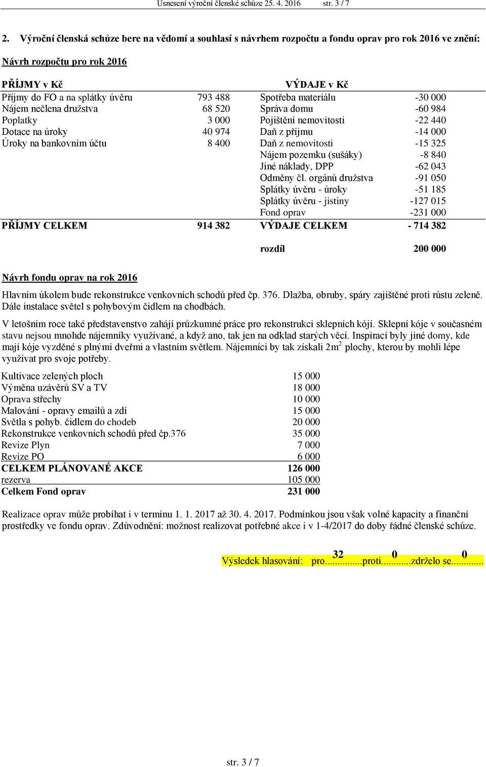 Spotřeba materiálu -30 000 Nájem nečlena družstva 68 520 Správa domu -60 984 Poplatky 3 000 Pojištění nemovitosti -22 440 Dotace na úroky 40 974 Daň z příjmu -14 000 Úroky na bankovním účtu 8 400 Daň