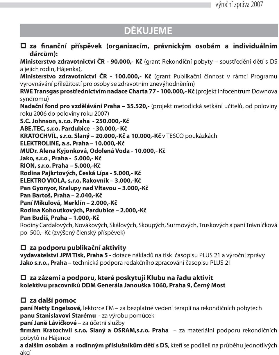 000,- Kč (grant Publikační činnost v rámci Programu vyrovnávání příležitostí pro osoby se zdravotním znevýhodněním) RWE Transgas prostřednictvím nadace Charta 77-100.