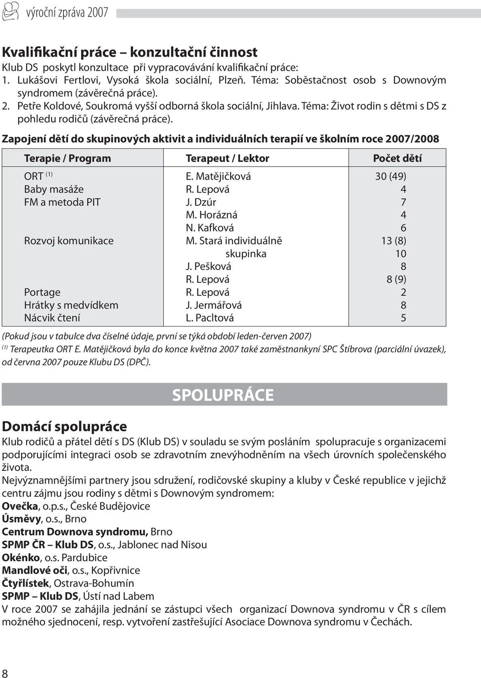 Zapojení dětí do skupinových aktivit a individuálních terapií ve školním roce 2007/2008 Terapie / Program Terapeut / Lektor Počet dětí ORT (1) Baby masáže FM a metoda PIT Rozvoj komunikace Portage