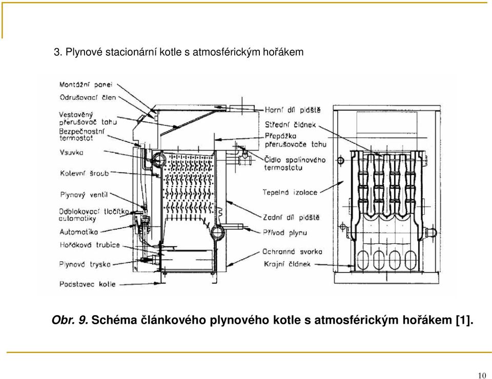 Schéma článkového plynového