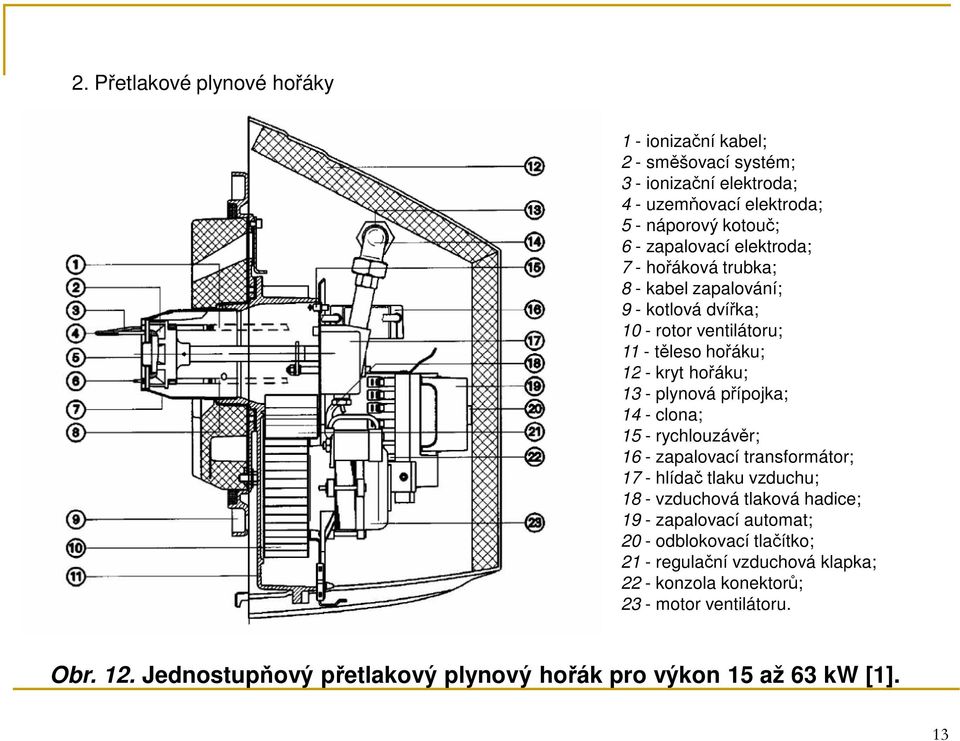 - clona; 15 - rychlouzávěr; 16 - zapalovací transformátor; 17 - hlídač tlaku vzduchu; 18 - vzduchová tlaková hadice; 19 - zapalovací automat; 20 - odblokovací