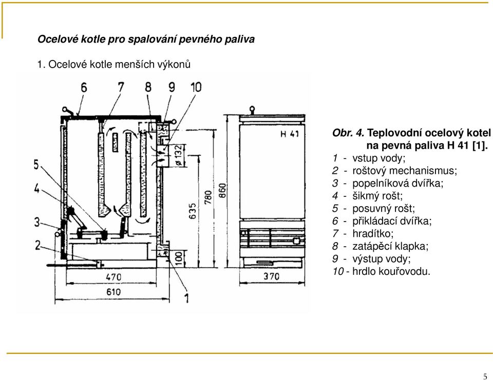 1 - vstup vody; 2 - roštový mechanismus; 3 - popelníková dvířka; 4 - šikmý rošt; 5