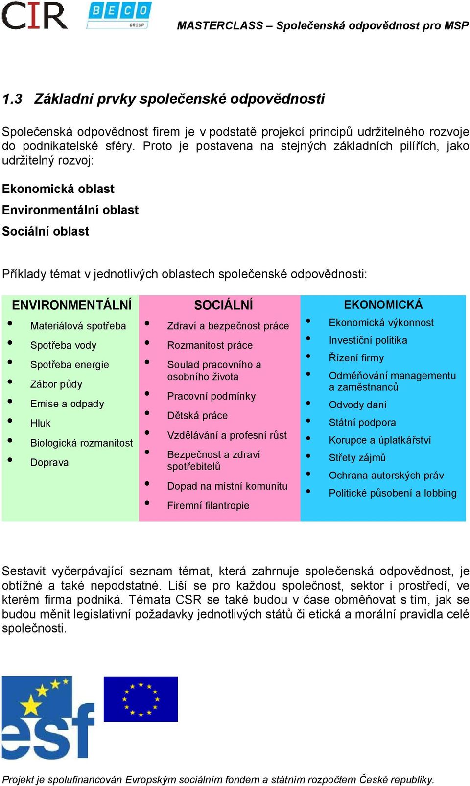 ENVIRONMENTÁLNÍ Materiálová spotřeba Spotřeba vody Spotřeba energie Zábor půdy Emise a odpady Hluk Biologická rozmanitost Doprava SOCIÁLNÍ Zdraví a bezpečnost práce Rozmanitost práce Soulad