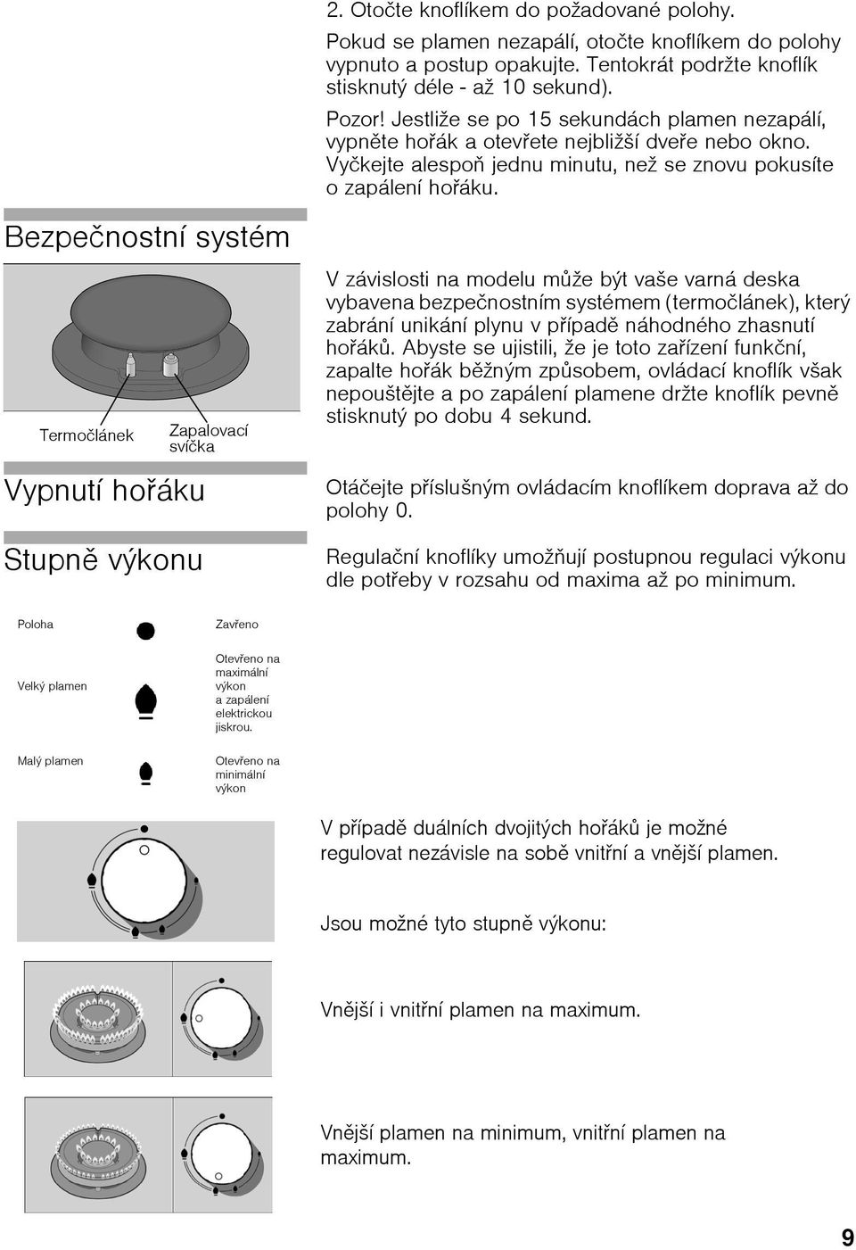 Bezpečnostní systém Termočlánek Vypnutí hořáku Stupně výkonu Zapalovací svíčka V závislosti na modelu může být vaše varná deska vybavena bezpečnostním systémem (termočlánek), který zabrání unikání