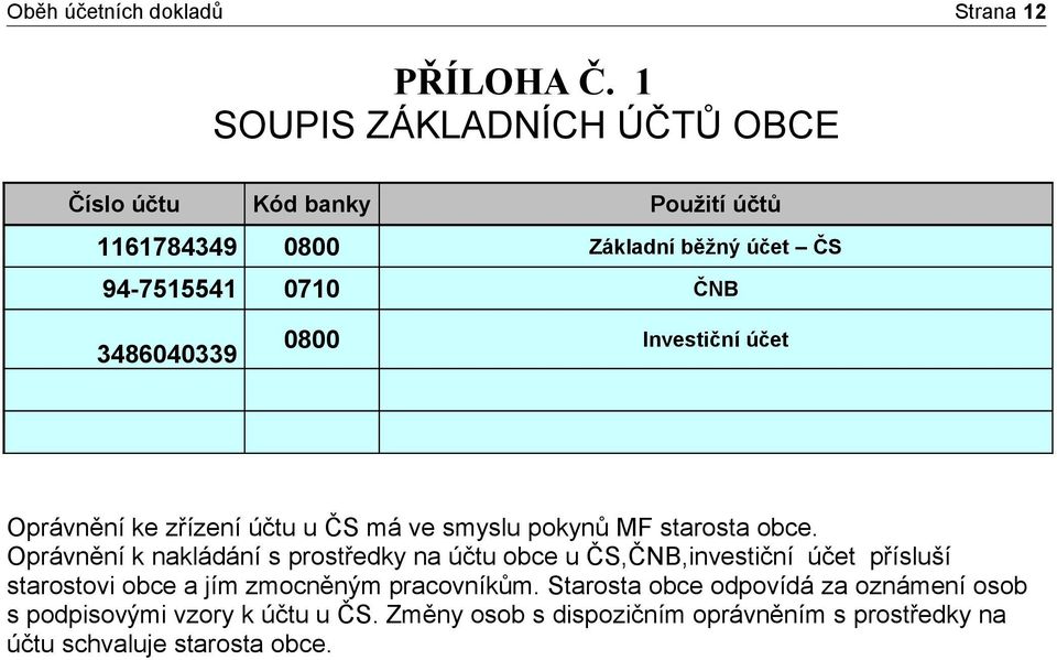 0800 Investiční účet Oprávnění ke zřízení účtu u ČS má ve smyslu pokynů MF starosta obce.
