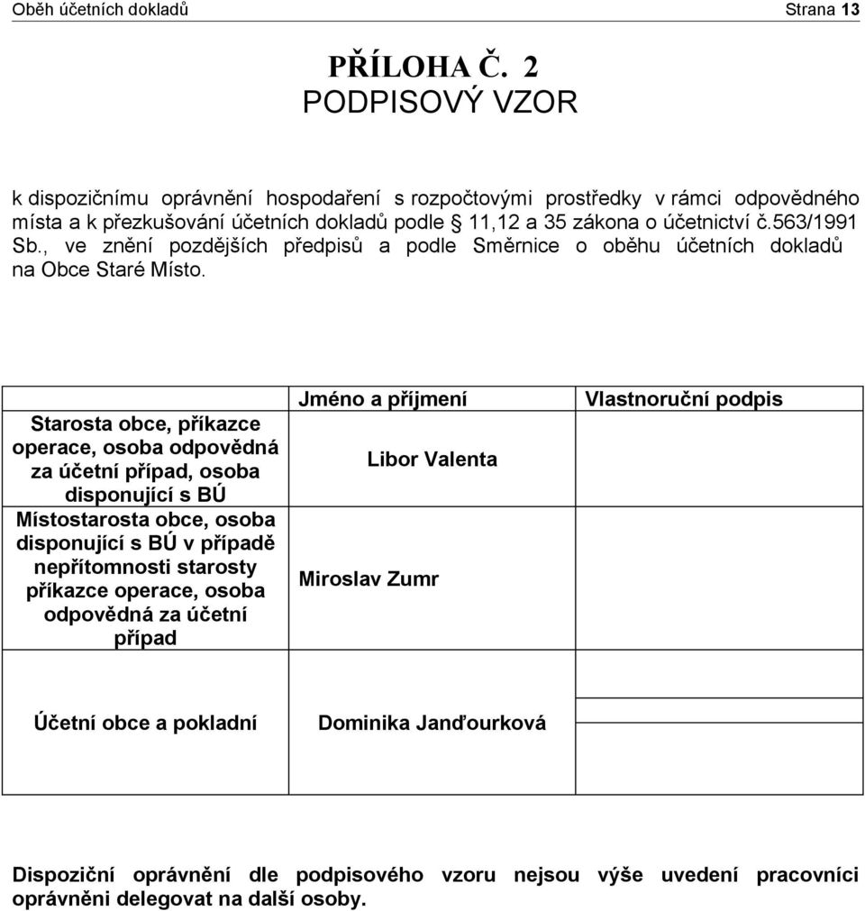 , ve znění pozdějších předpisů a podle Směrnice o oběhu účetních dokladů na Obce Staré Místo.