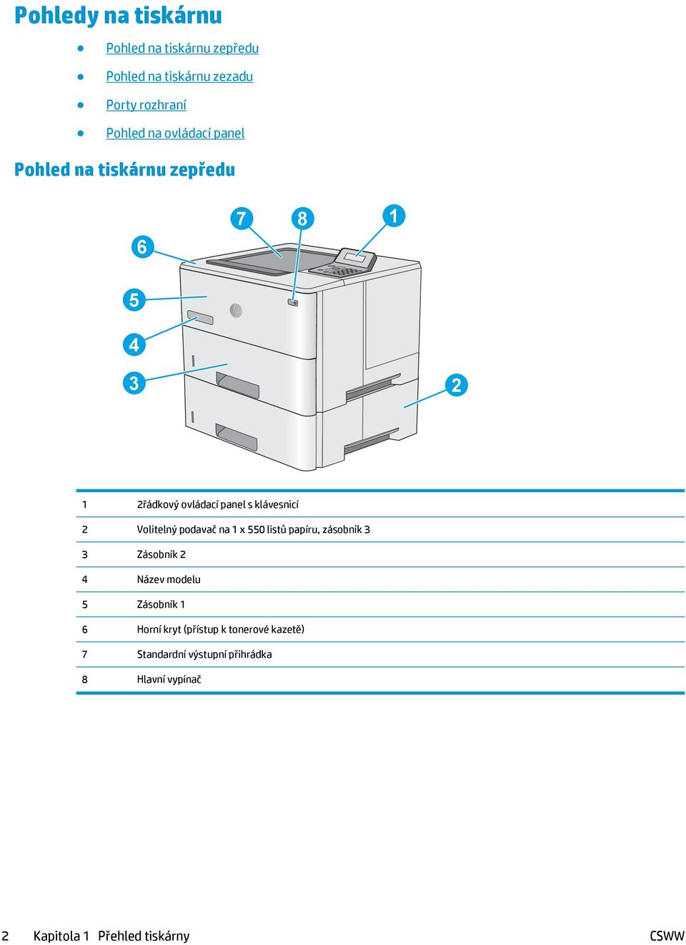 Volitelný podavač na 1 x 550 listů papíru, zásobník 3 3 Zásobník 2 4 Název modelu 5 Zásobník 1 6 Horní