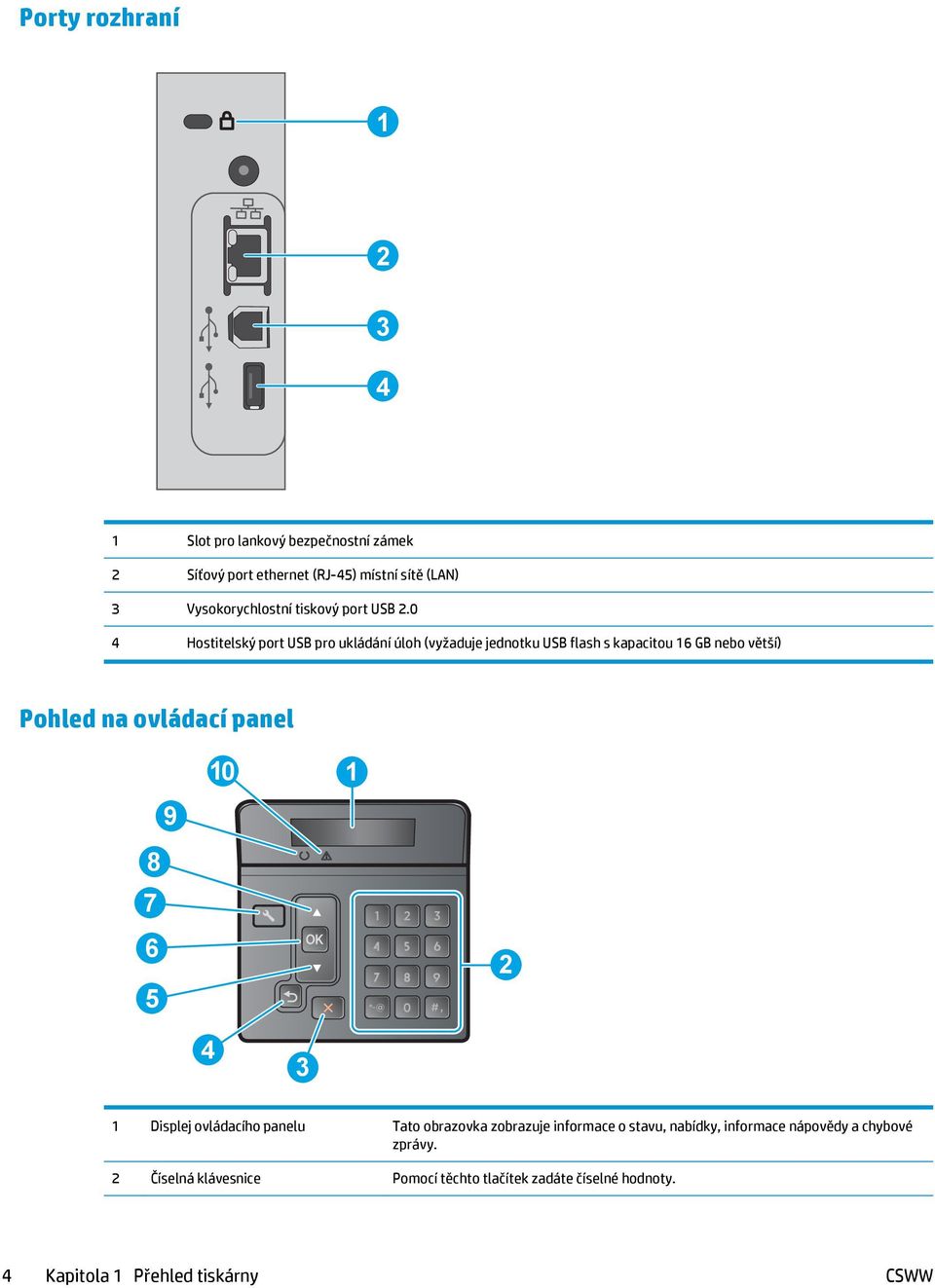 0 4 Hostitelský port USB pro ukládání úloh (vyžaduje jednotku USB flash s kapacitou 16 GB nebo větší) Pohled na ovládací panel 9
