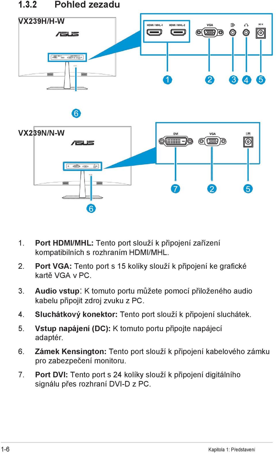 4. Sluchátkový konektor: Tento port slouží k připojení sluchátek. 5. Vstup napájení (DC): K tomuto portu připojte napájecí adaptér. 6.