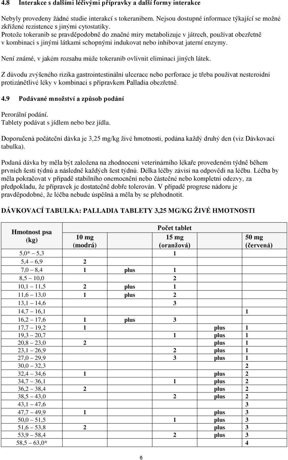 Protože tokeranib se pravděpodobně do značné míry metabolizuje v játrech, používat obezřetně v kombinaci s jinými látkami schopnými indukovat nebo inhibovat jaterní enzymy.