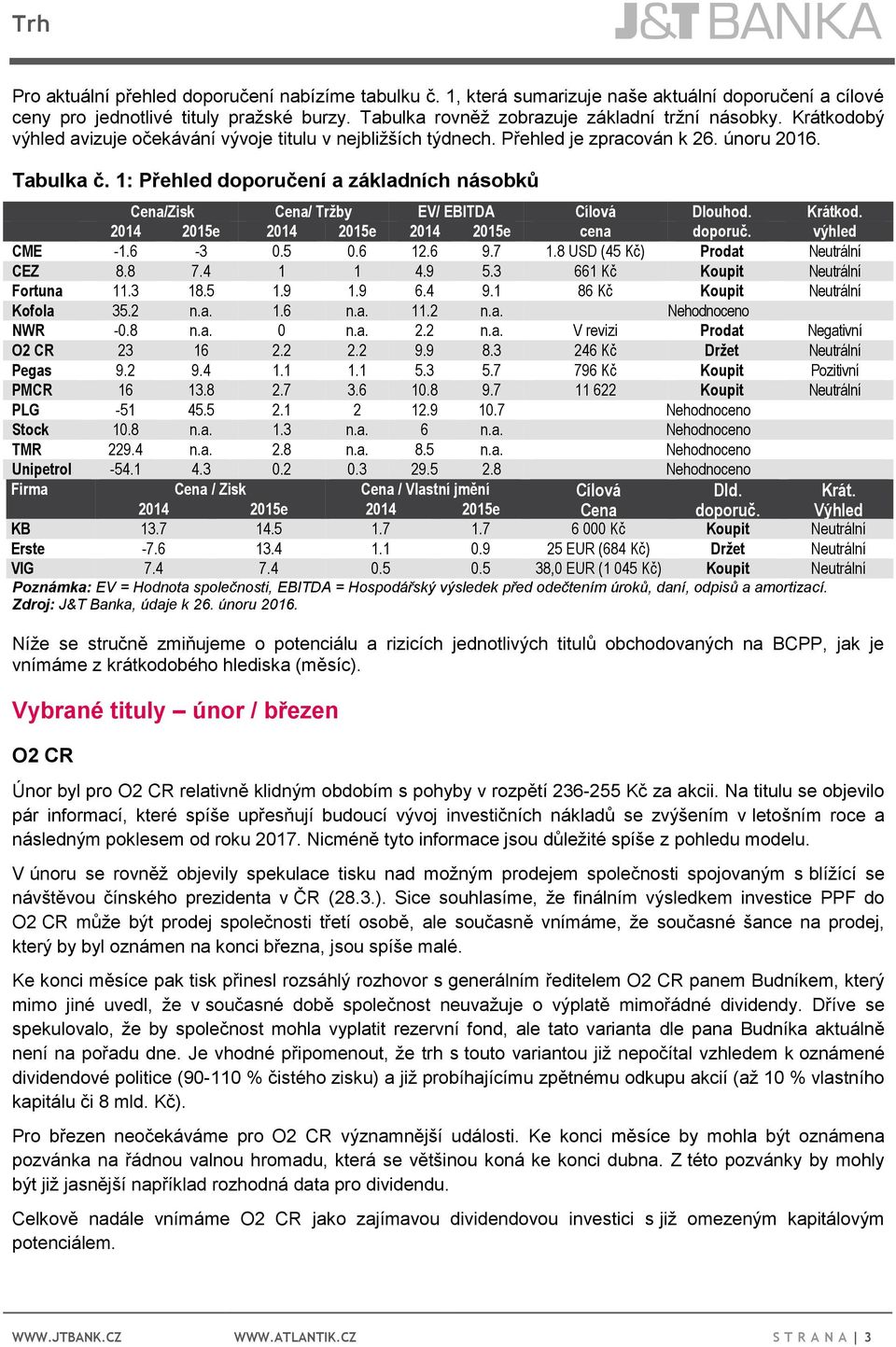 1: Přehled doporučení a základních násobků Cena/Zisk Cena/ Tržby EV/ EBITDA Cílová Dlouhod. Krátkod. 2014 2015e 2014 2015e 2014 2015e cena doporuč. výhled CME -1.6-3 0.5 0.6 12.6 9.7 1.