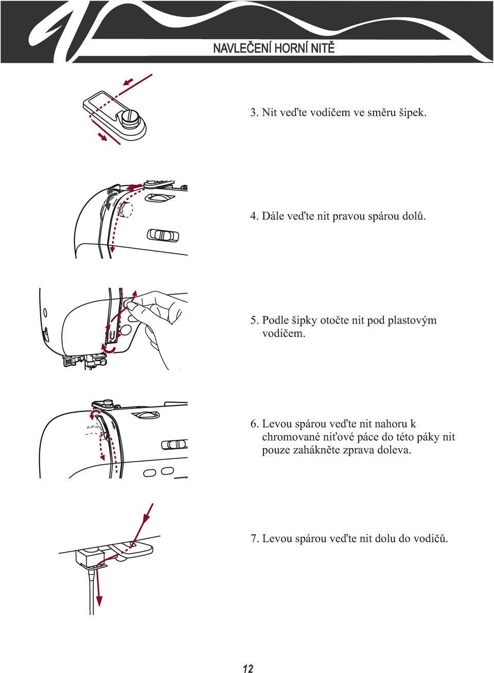 Podle šipky otoète nit pod plastovým vodièem. 6.