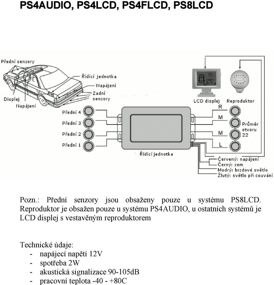 Reproduktor je obsažen pouze u systému PS4AUDIO, u ostatních systémů je LCD