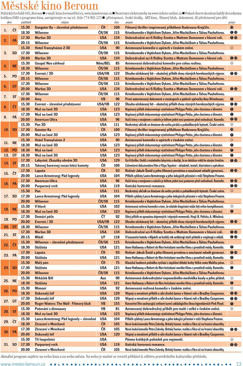 čísle 774 905 223 přístupost, české titulky, AR kio, filmový klub, dokumet, představeí pro děti de začátek ázev čas popis poz. 1. Č 15.