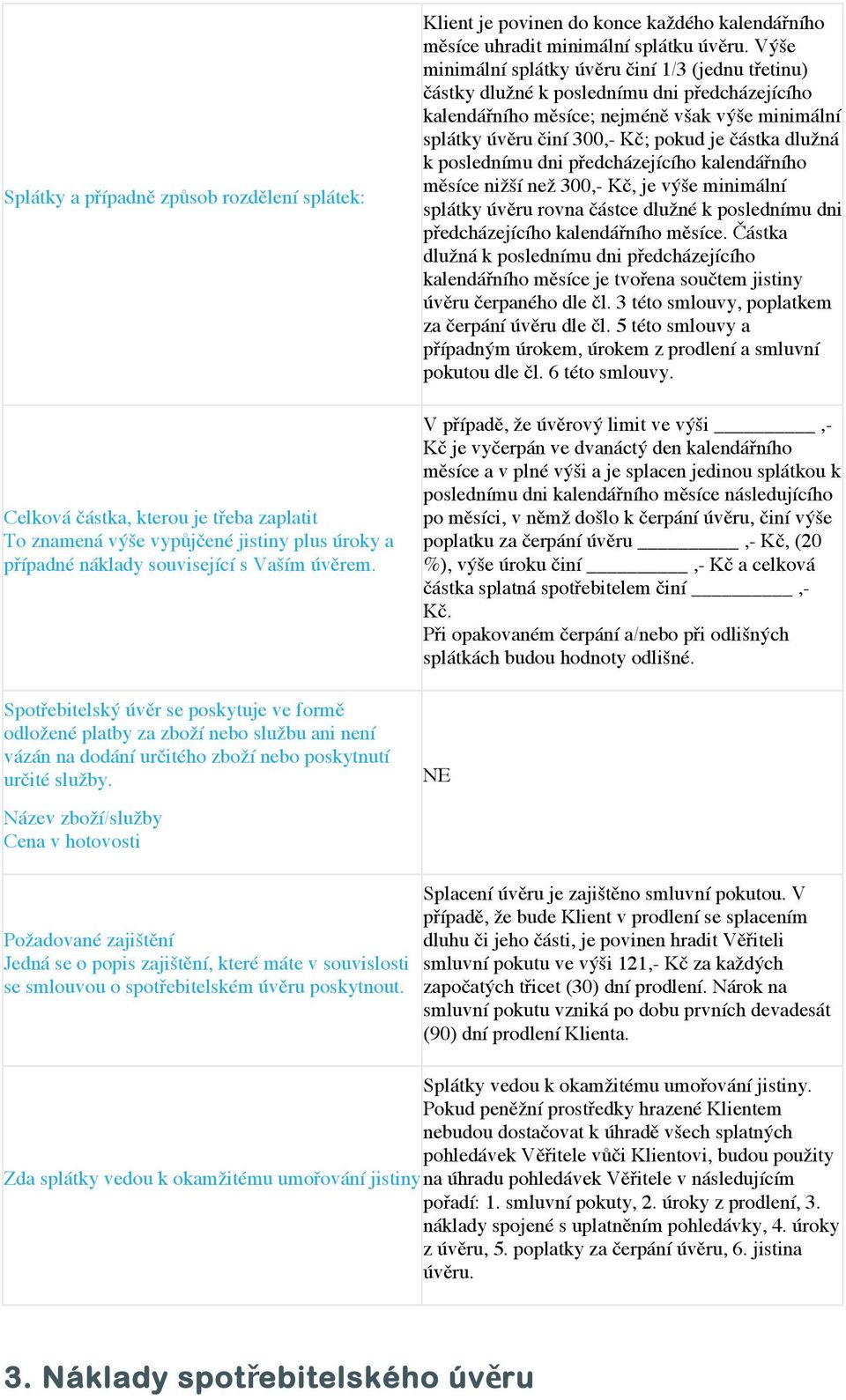 Klient je povinen do konce každého kalendářního měsíce uhradit minimální splátku úvěru.