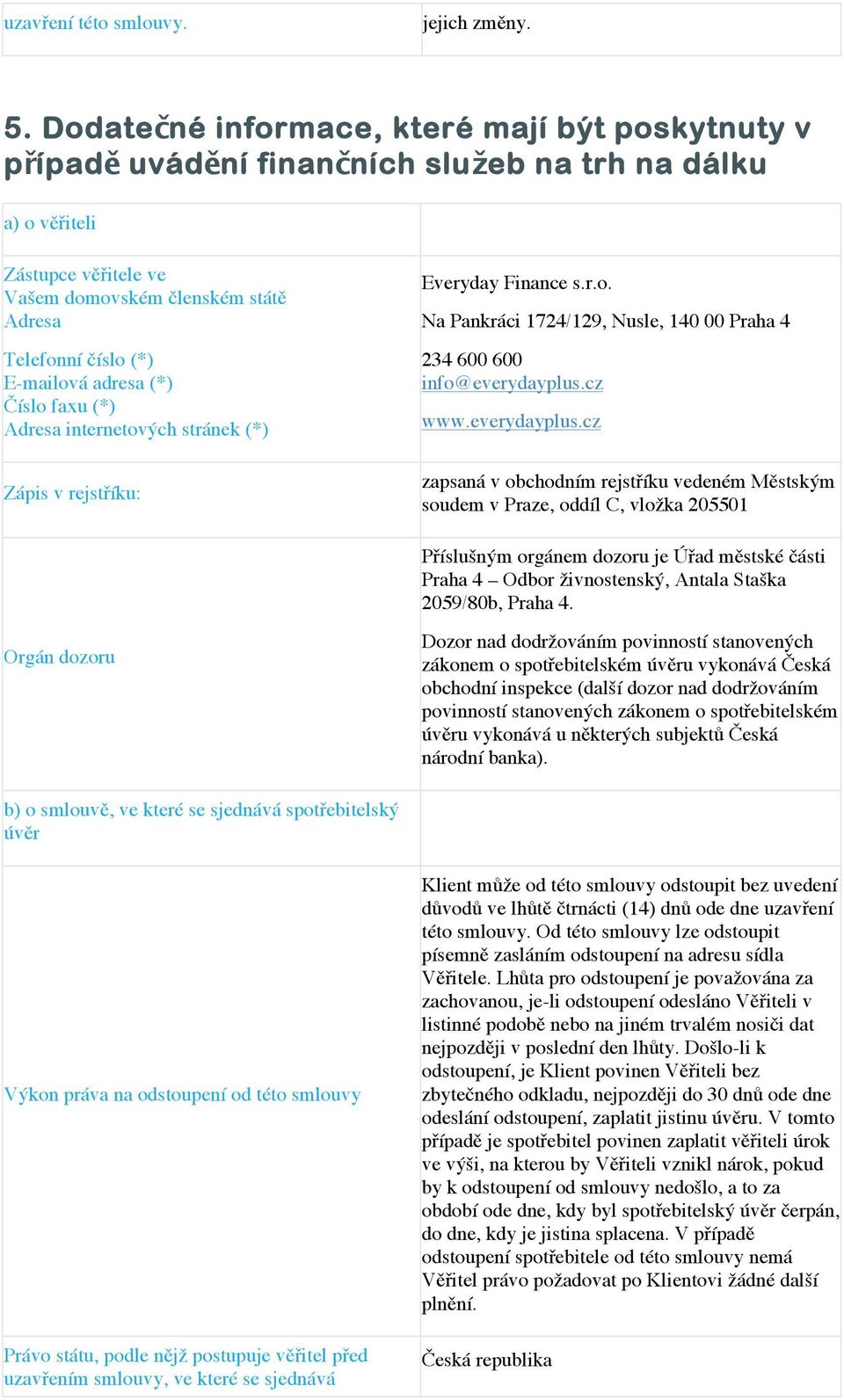 E-mailová adresa (*) Číslo faxu (*) Adresa internetových stránek (*) Zápis v rejstříku: Everyday Finance s.r.o. Na Pankráci 1724/129, Nusle, 140 00 Praha 4 234 600 600 info@everydayplus.cz www.