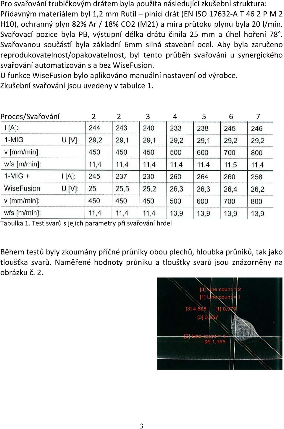 Aby byla zaručeno reprodukovatelnost/opakovatelnost, byl tento průběh svařování u synergického svařování automatizován s a bez WiseFusion.