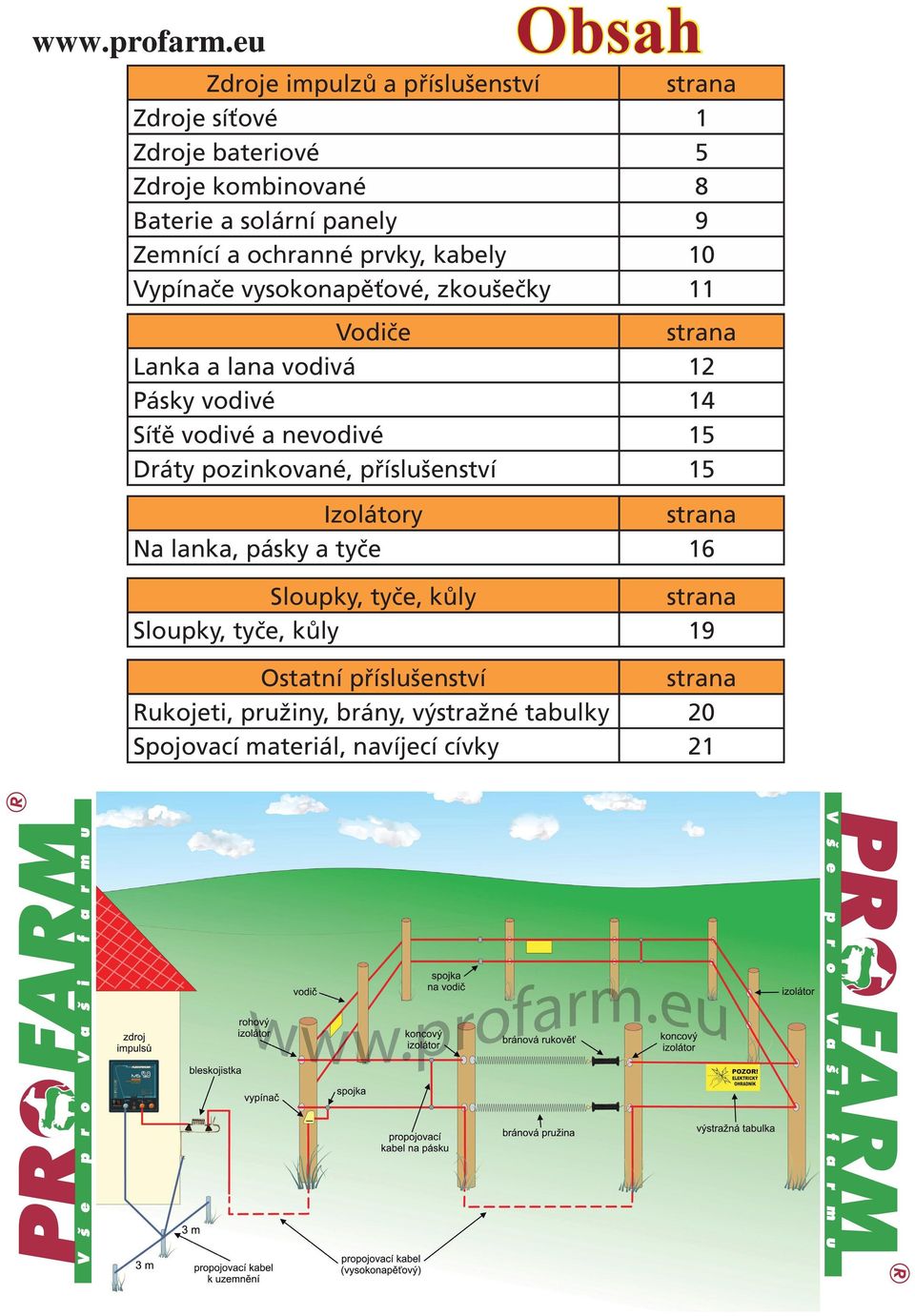 Zemnící a ochranné prvky, kabely 10 Vypínače vysokonapěťové, zkoušečky 11 Vodiče strana Lanka a lana vodivá 12 Pásky vodivé 14 Síťě