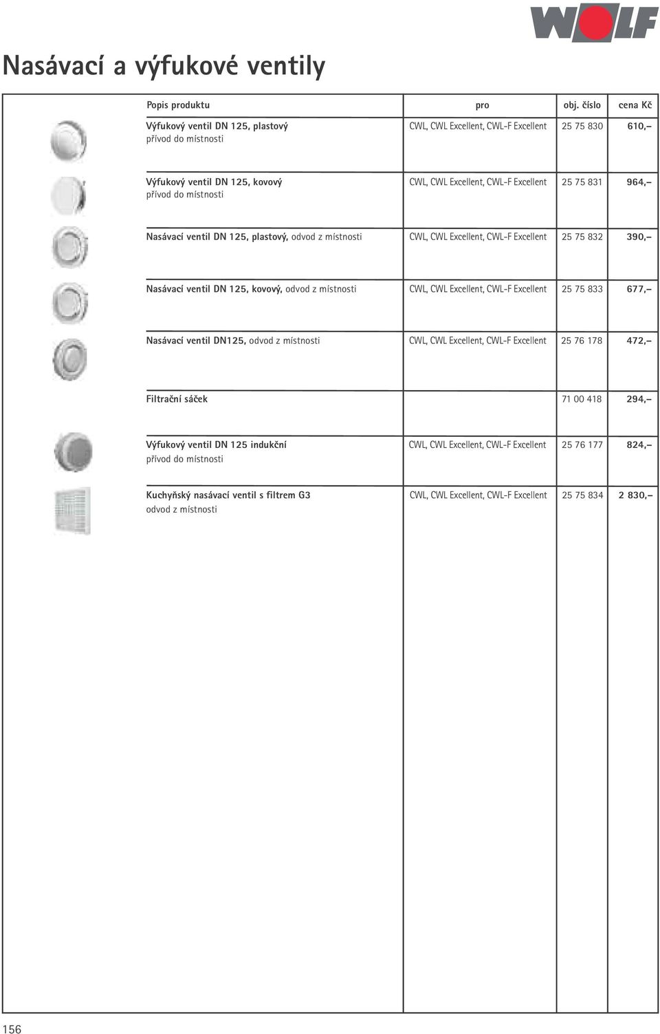 přívod do místnosti Nasávací ventil DN 125, plastový, odvod z místnosti CWL, CWL Excellent, CWL-F Excellent 25 75 832 390, Nasávací ventil DN 125, kovový, odvod z místnosti CWL, CWL Excellent, CWL-F