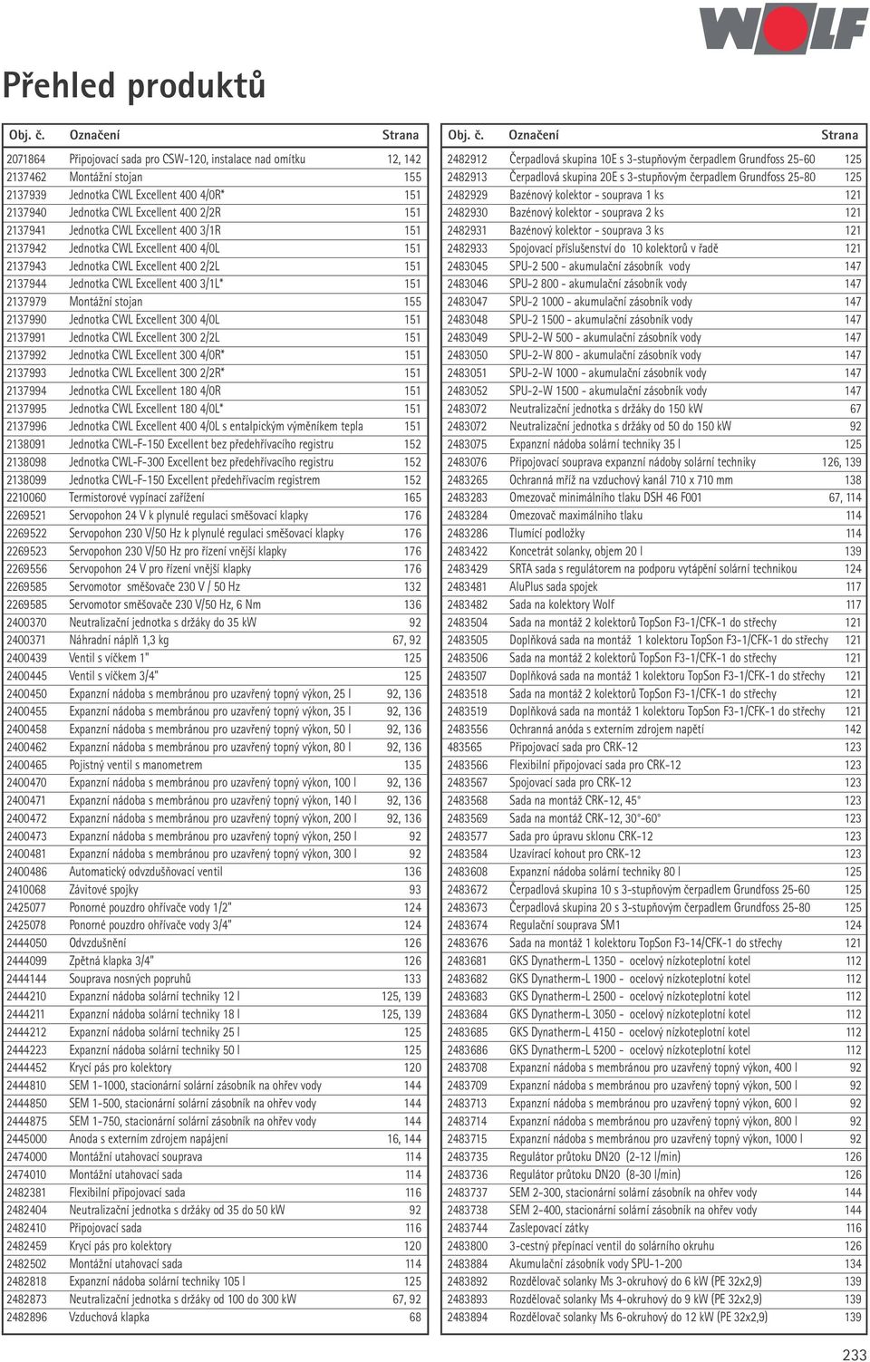 Označení Strana 2071864 Připojovací sada pro CSW-120, instalace nad omítku 12, 142 2137462 Montážní stojan 155 2137939 Jednotka CWL Excellent 400 4/0R* 151 2137940 Jednotka CWL Excellent 400 2/2R 151