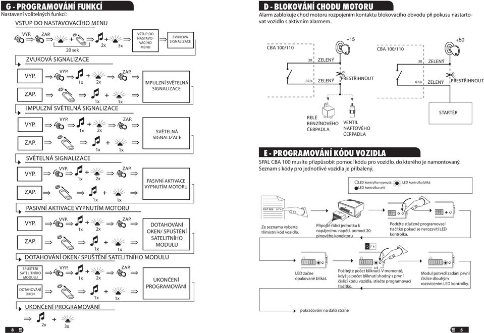 20 sek VSTUP DO NASTAVO- VACÍHO MENU ZVUKOVÁ SIGNALIZACE CBA 100/110 CBA 100/110 ZVUKOVÁ SIGNALIZACE 30 30 IMPULZNÍ SVĚTELNÁ SIGNALIZACE SVĚTELNÁ SIGNALIZACE PASIVNÍ AKTIVACE VYPNUTÍM MOTORU IMPULZNÍ