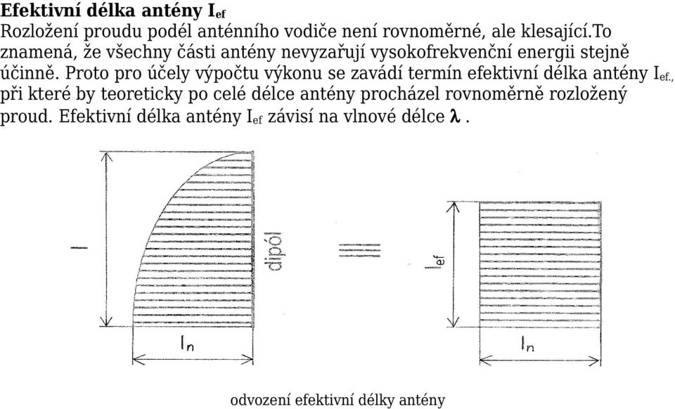 Proto pro účely výpočtu výkonu se zavádí termín efektivní délka antény I ef.