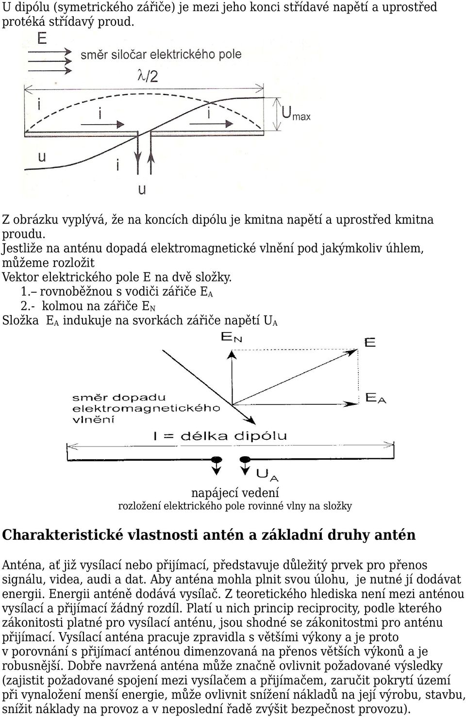- kolmou na zářiče E N Složka E A indukuje na svorkách zářiče napětí U A napájecí vedení rozložení elektrického pole rovinné vlny na složky Charakteristické vlastnosti antén a základní druhy antén