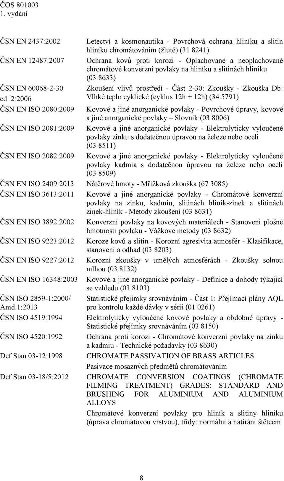 Oplachované a neoplachované chromátové konverzní povlaky na hliníku a slitinách hliníku (03 8633) Zkoušení vlivů prostředí - Část 2-30: Zkoušky - Zkouška Db: Vlhké teplo cyklické (cyklus 12h + 12h)