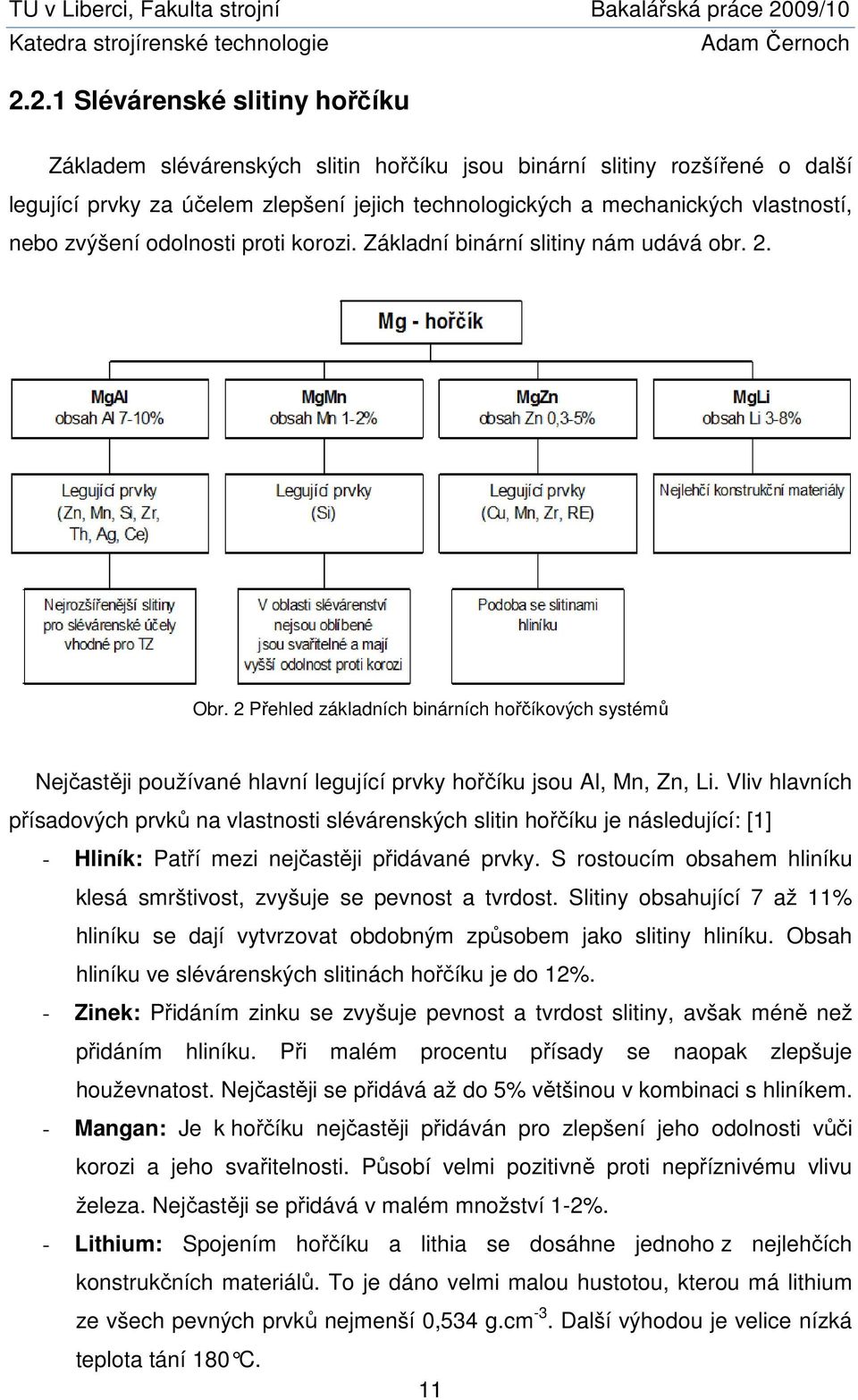2 Přehled základních binárních hořčíkových systémů Nejčastěji používané hlavní legující prvky hořčíku jsou Al, Mn, Zn, Li.