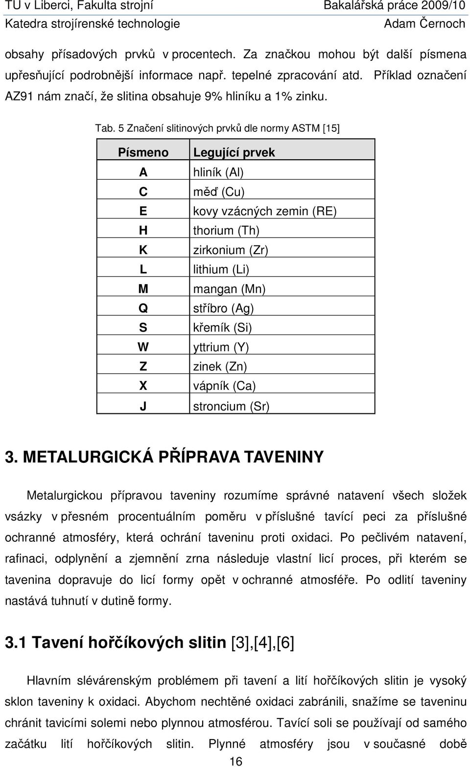 5 Značení slitinových prvků dle normy ASTM [15] Písmeno A C E H K L M Q S W Z X J Legující prvek hliník (Al) měď (Cu) kovy vzácných zemin (RE) thorium (Th) zirkonium (Zr) lithium (Li) mangan (Mn)
