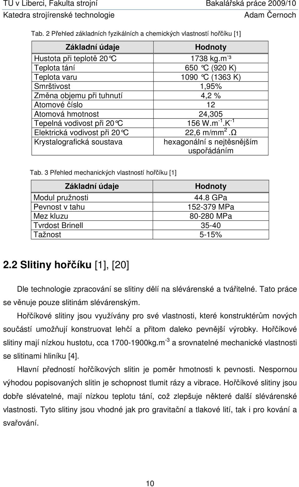 K -1 Elektrická vodivost při 20 C 22,6 m/mm 2.Ω Krystalografická soustava hexagonální s nejtěsnějším uspořádáním Tab.