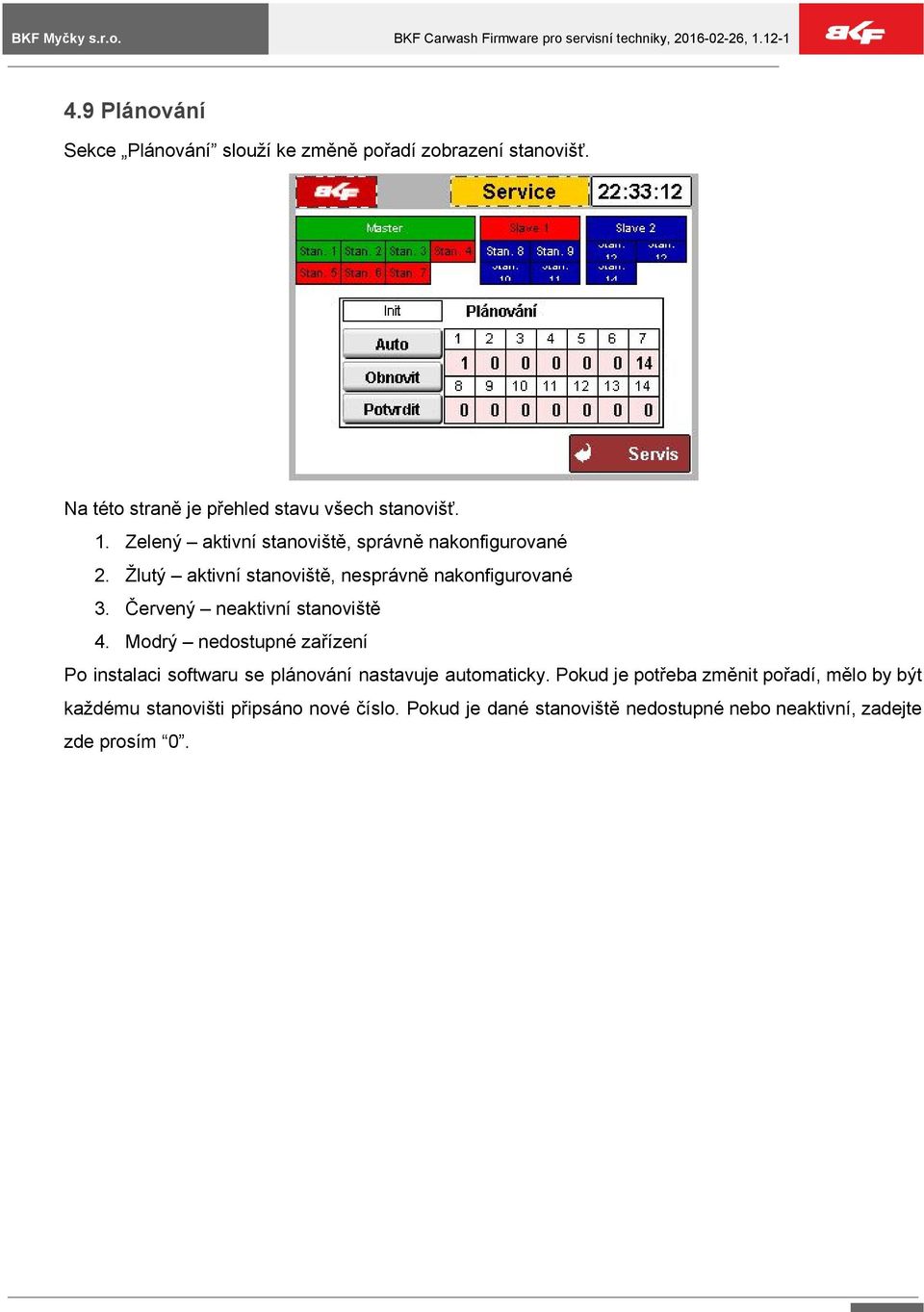 Červený neaktivní stanoviště 4. Modrý nedostupné zařízení Po instalaci softwaru se plánování nastavuje automaticky.